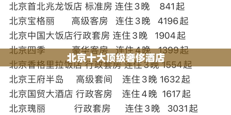 北京十大顶级奢侈酒店