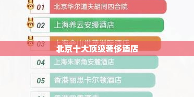北京十大顶级奢侈酒店
