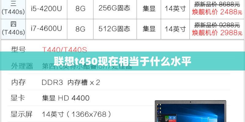 联想t450现在相当于什么水平