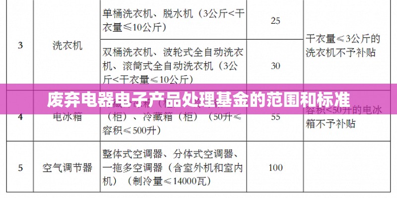 oppo手机忘记密码了怎么刷机？