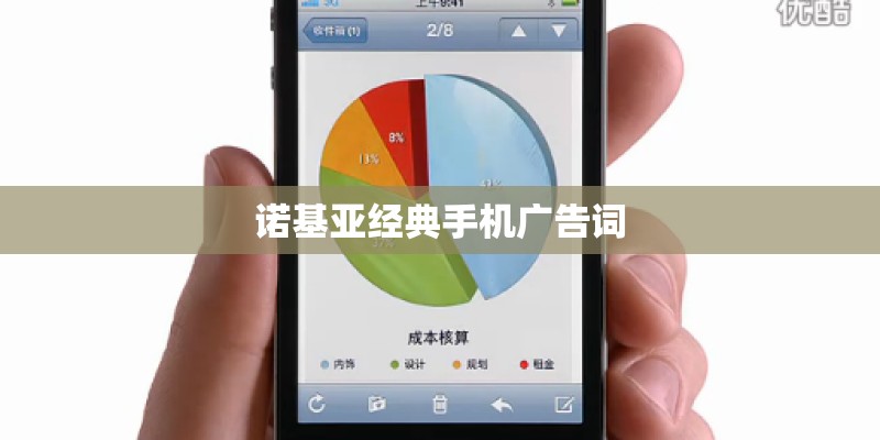 诺基亚经典手机广告词
