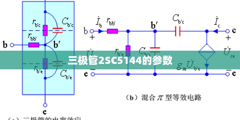 三极管2SC5144的参数