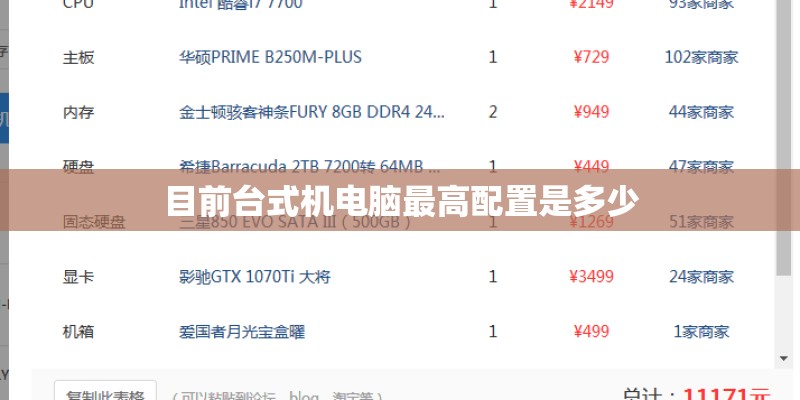 目前台式机电脑最高配置是多少