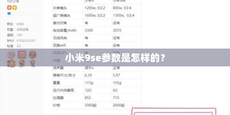 小米9se参数是怎样的？
