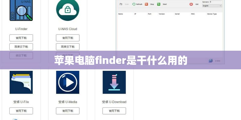 苹果电脑finder是干什么用的