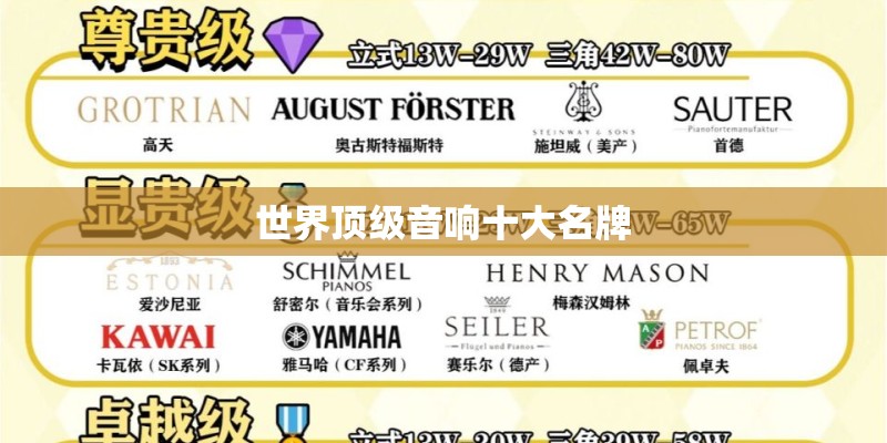 世界顶级音响十大名牌