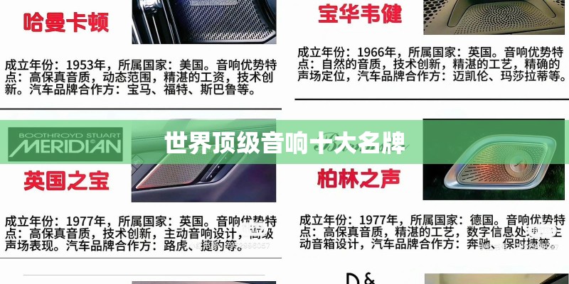 世界顶级音响十大名牌