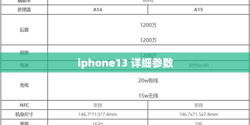 华为nova3e的参数配置