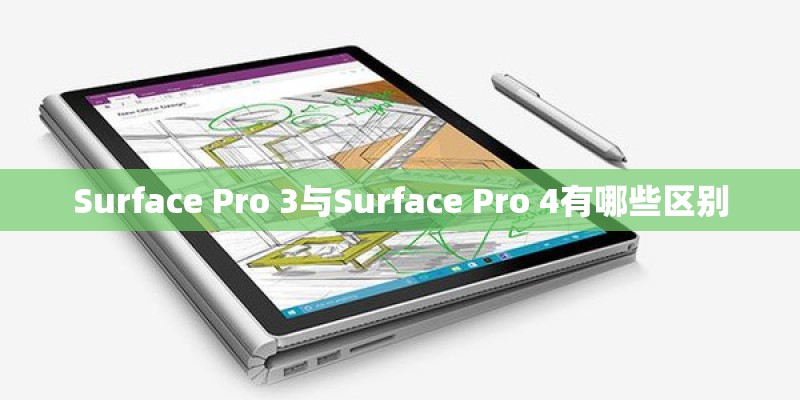 型号是 nokia lumia1520 这手机的参数