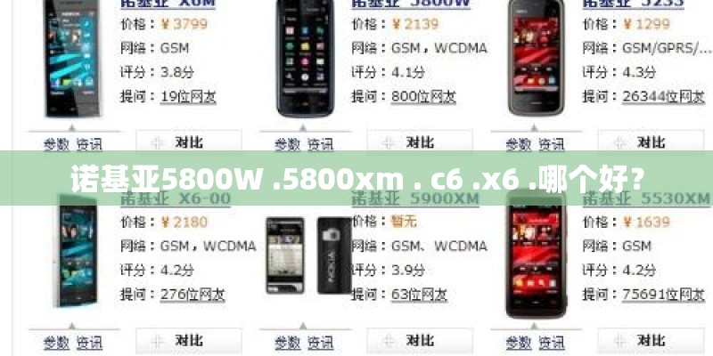 诺基亚5800W .5800xm . c6 .x6 .哪个好？