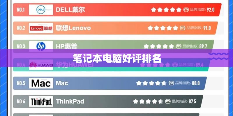 笔记本电脑好评排名