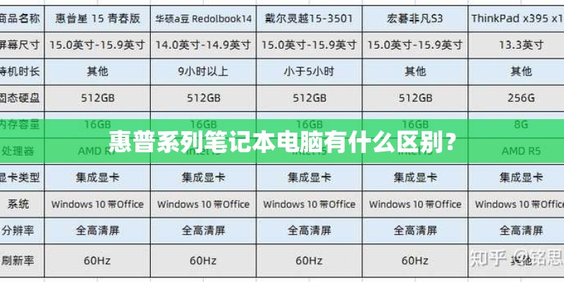 乐视超级手机 乐2 Pro（X25版）对比哪个好