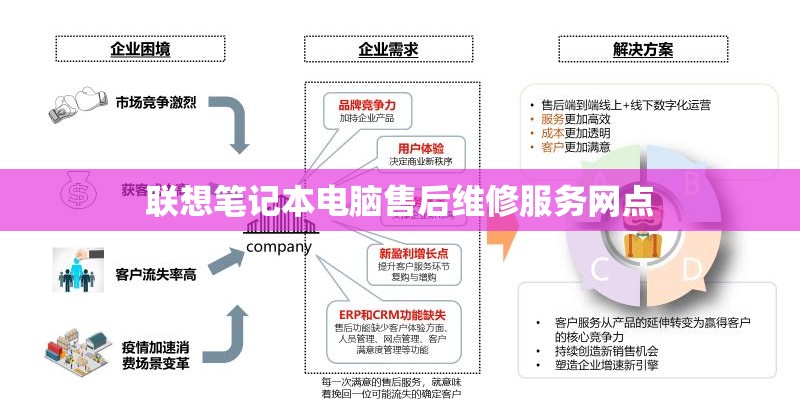 投影仪公司用十大名牌